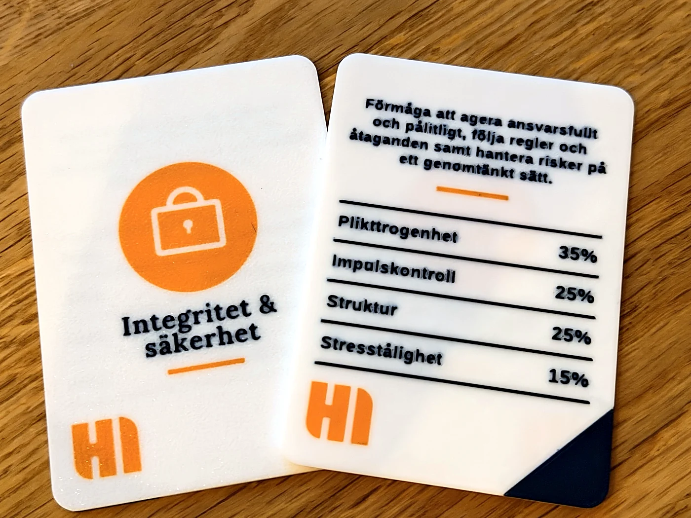 Kortet Integritet & säkerhet, fram- och baksida, med definition och viktade egenskaper.